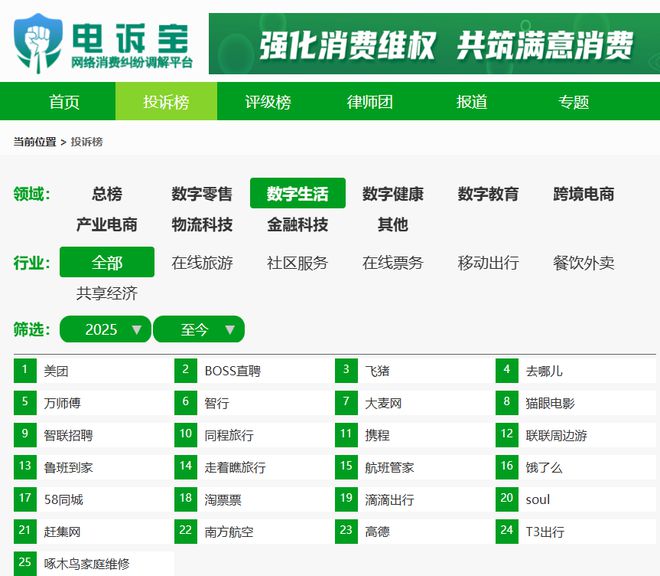”封号判定不公正 强制取消订单开元棋牌试玩用户投诉“万师傅(图2)