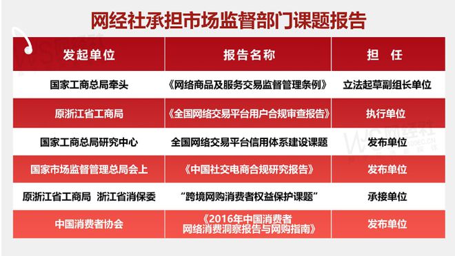 ”封号判定不公正 强制取消订单开元棋牌试玩用户投诉“万师傅(图6)