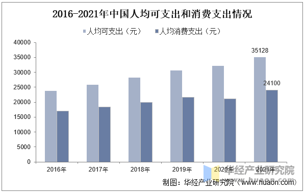业发展历程、相关政策梳理及产业链开元棋牌试玩2025年中国定制旅(图3)